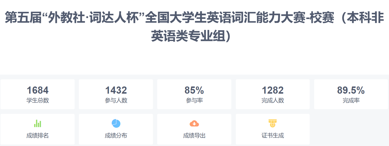 2025年第五届“外教社·词达人杯”全国老员工英语词汇能...